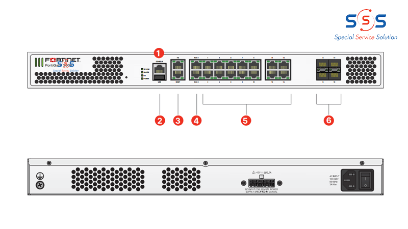 firewall-fortinet-fortigate-fg-201e-bdl-950-12-giao-dien