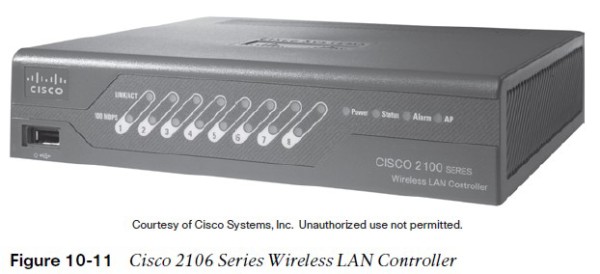 Cisco -2106