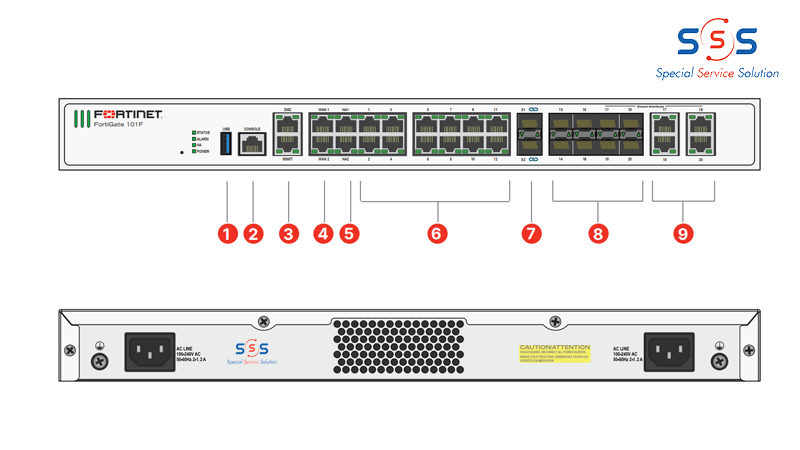 firewall-fortinet-fortigate-fg-100f-giao-dien