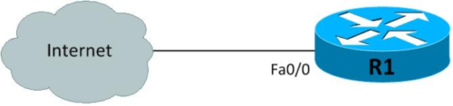 cau-hinh-dns-tren-route-cisco